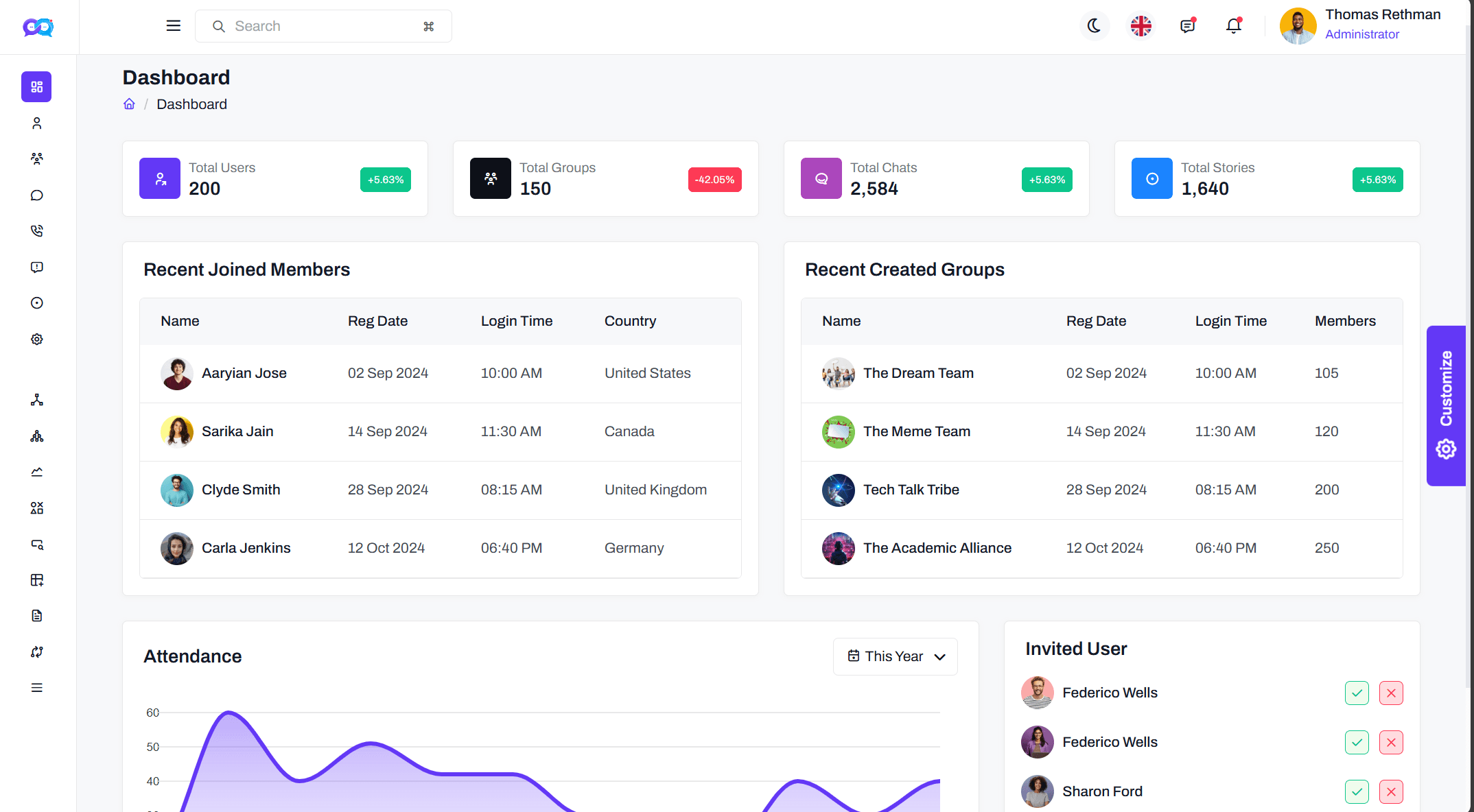Acronix Dashboard Preview